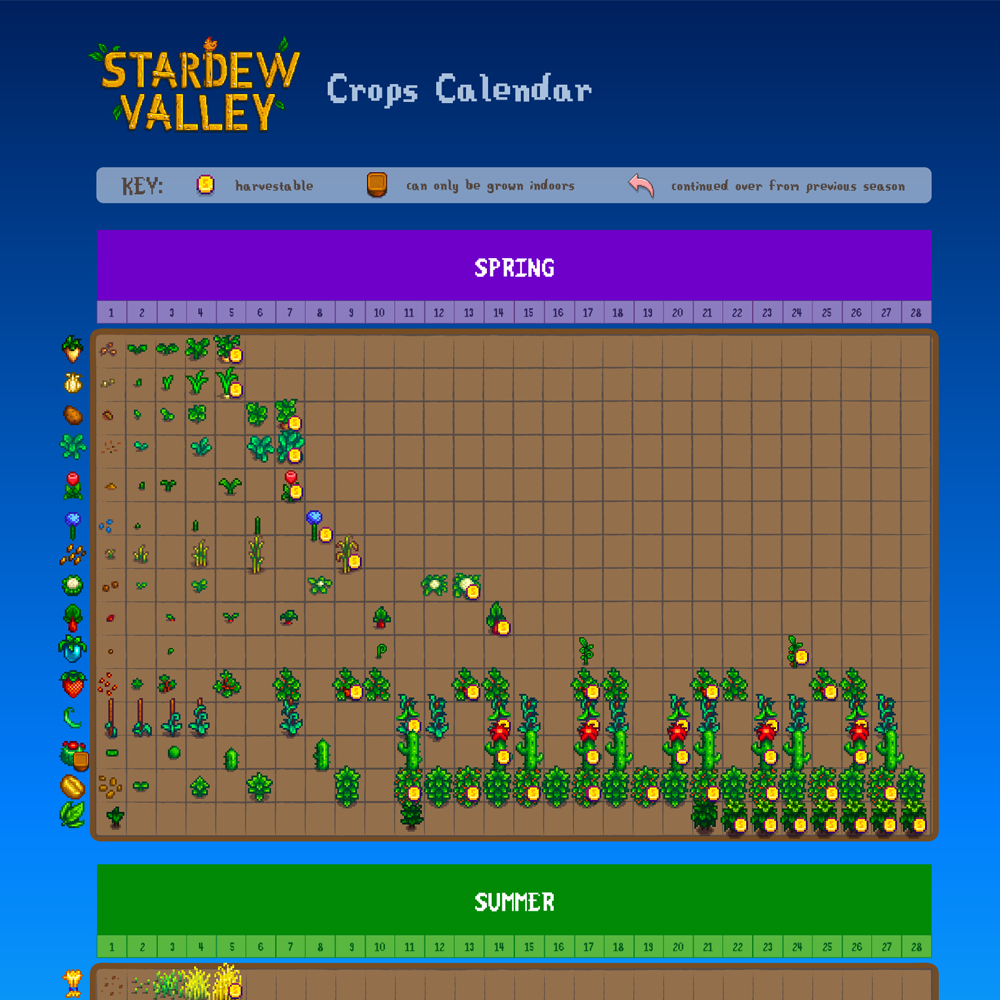 Stardew Valley Calendar